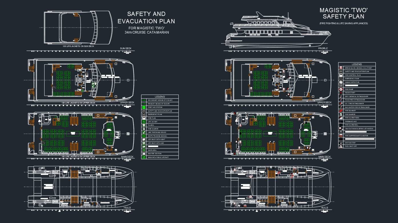 Magistic Two - Fire and Safety Plan